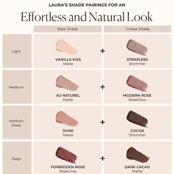 NEW✅Laura Mercier Aurora - Picture 7 of 11